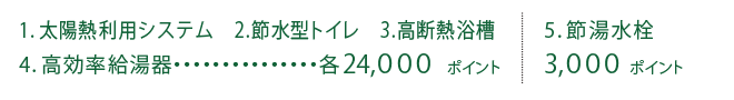 設備エコ改修の対象ポイント